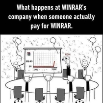 Winrar reality