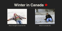 Winter as someone who moved from the UK to Canada