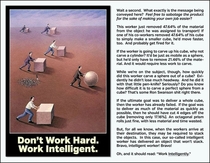 Work Intelligent