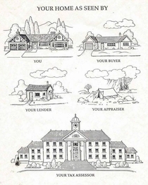 Your House and Home