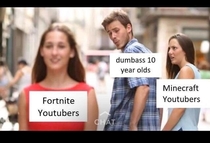 YouTube these days