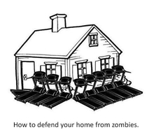 Zombie defense